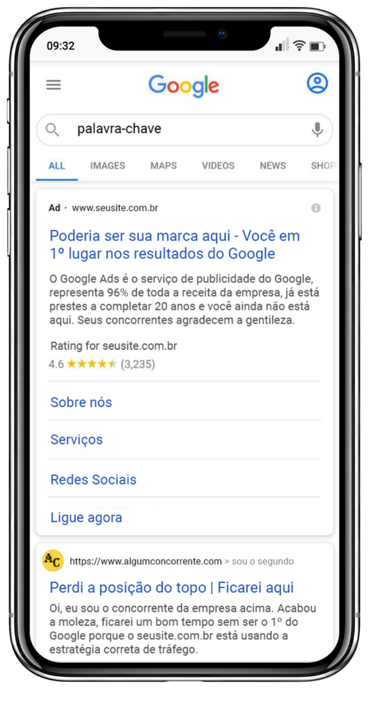 Anúncios no Google